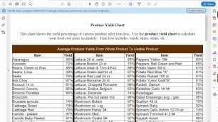 'Food Cost Sheet Demo'