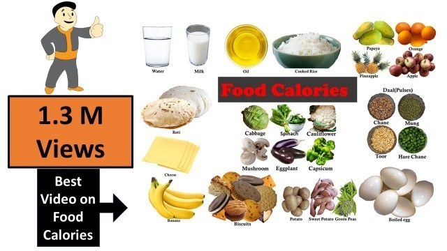 'Calories in Indian Food | Keep a track of calories in daily diet'