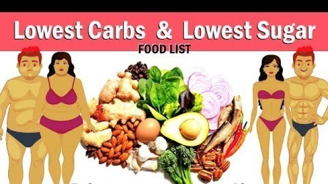 'Best Foods To Lose Weight FAST. No Carbs No Sugar Food Get Lean with Almost Zero Carbs & Sugar Diet'