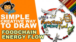 'LEARN TO DRAW | THE FOOD CHAIN - ENERGY FLOW FOR YOUR SCIENCE PROJECT'