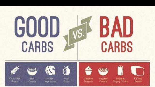 '10 अच्छे और बुरे कार्बोहाइड्रेट युक्त खाद्य पदार्थ | Good Carbs vs Bad Carbs'