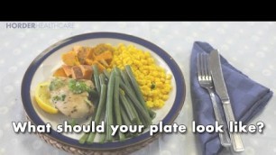 'What should your plate look like - Diabetes'
