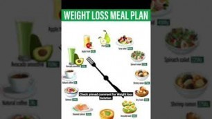 'Weight loss meal plan #shorts'