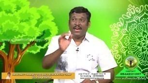 'How is it related to Alkali and Body Health - HEALER BASKAR'