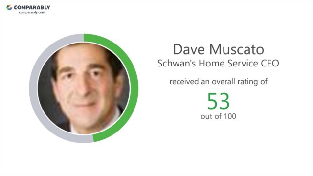 'Schwan\'s Home Service Employee Reviews - Q3 2018'